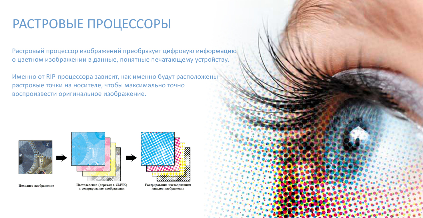 Технология цифрового растрирования